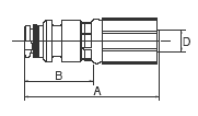 MegaCrimp 1 SN / 2 SN / 2 SC