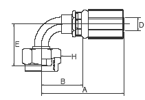 MegaCrimp 1 SN / 2 SN / 2 SC