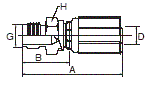 MegaCrimp 1 SN / 2 SN / 2 SC