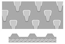 Профиль Esbelt Type T